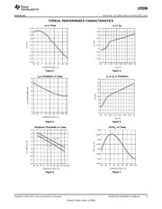 LM2696EVAL datasheet.datasheet_page 5