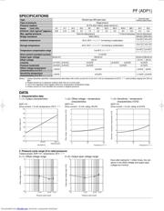 ADP1111 datasheet.datasheet_page 2