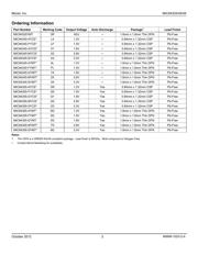 MIC94345-GYMT-TR datasheet.datasheet_page 2