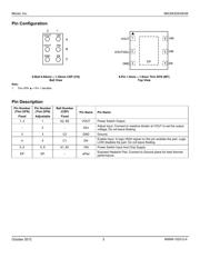 MIC94355-SYMT-T5 datasheet.datasheet_page 3