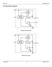 MIC94345-GYMT-TR datasheet.datasheet_page 4