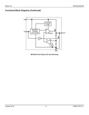 MIC94345-GYMT-TR datasheet.datasheet_page 5