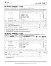 LM285BXZ-1.2/LFT4 datasheet.datasheet_page 5