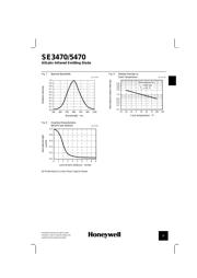 SE5470-004 数据规格书 5