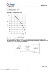 BAS3007A datasheet.datasheet_page 4
