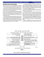 72V283L10PFI datasheet.datasheet_page 4