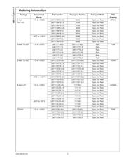 LM1117 datasheet.datasheet_page 2