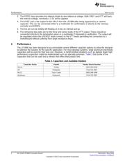 LP2996LQ datasheet.datasheet_page 2