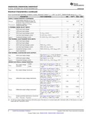 SN65HVD266DR datasheet.datasheet_page 6