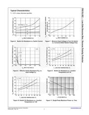 FR015L3EZ datasheet.datasheet_page 5