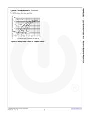 FR015L3EZ datasheet.datasheet_page 6