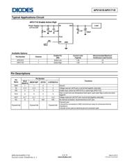 AP2171AS-13 datasheet.datasheet_page 2