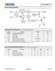 AP2171AS-13 datasheet.datasheet_page 3