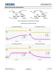 AP2171AS-13 datasheet.datasheet_page 5