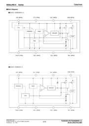 BD450M2WEFJ-CE2 数据规格书 4