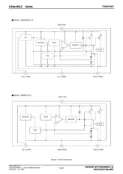 BD450M2EFJ-CE2 datasheet.datasheet_page 5