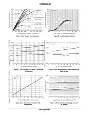 NTD20N03L27-1 datasheet.datasheet_page 3