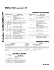 MAX6639EVKIT+ datasheet.datasheet_page 2