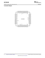 ADC12DL040CIVS/NOPB datasheet.datasheet_page 2