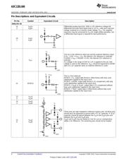 ADC12DL040CIVS/NOPB datasheet.datasheet_page 4