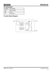 RT9161-33CX datasheet.datasheet_page 3