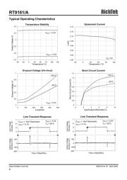 RT9161-33CX datasheet.datasheet_page 4