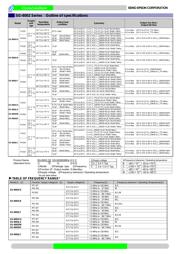 SG8002CAPCB10MHZ 数据规格书 4