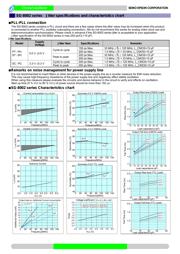 SG8002CAPCB10MHZ 数据规格书 5