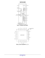 NB3F8L3005CMNTBG datasheet.datasheet_page 2