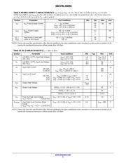 NB3F8L3005CMNTBG datasheet.datasheet_page 5