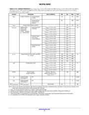 NB3F8L3005CMNTBG datasheet.datasheet_page 6