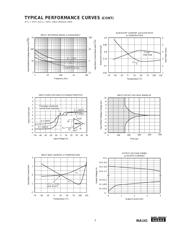 INA141 datasheet.datasheet_page 5