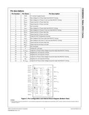 FSB50825AS datasheet.datasheet_page 3