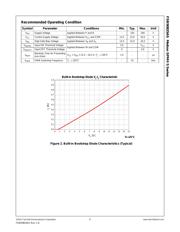 FSB50825AS datasheet.datasheet_page 5