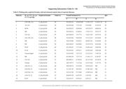 HG-106C datasheet.datasheet_page 1