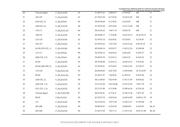 HG-106C datasheet.datasheet_page 2