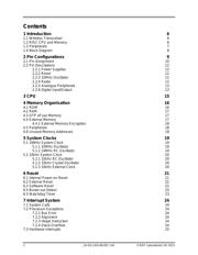 JN5148/001,518 datasheet.datasheet_page 2