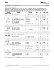 LM3100MH datasheet.datasheet_page 4