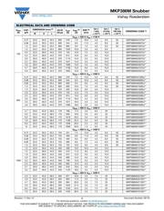 MKP386M422200JT4 datasheet.datasheet_page 4