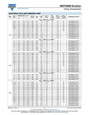 MKP386M422200JT4 datasheet.datasheet_page 5