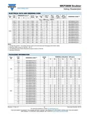 MKP386M422200JT4 datasheet.datasheet_page 6