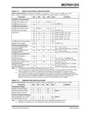 MCP652-E/SN datasheet.datasheet_page 5