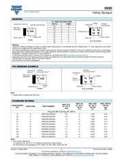 593D337X9010E2TE3 datasheet.datasheet_page 3