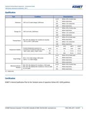 T498X227K010AHE500 datasheet.datasheet_page 3