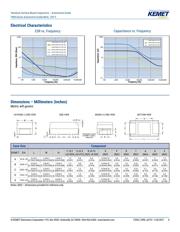 T498X227K010AHE500 datasheet.datasheet_page 4