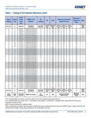 T498X227K010AHE500 datasheet.datasheet_page 6