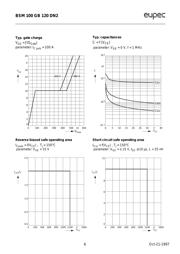 BSM100GB120DN2 datasheet.datasheet_page 6