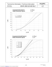 BSM200GD60DLC datasheet.datasheet_page 4