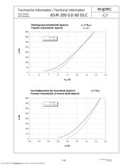 BSM200GD60DLC datasheet.datasheet_page 5