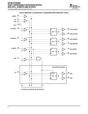 SN74SSTU32864CZKER 数据规格书 6